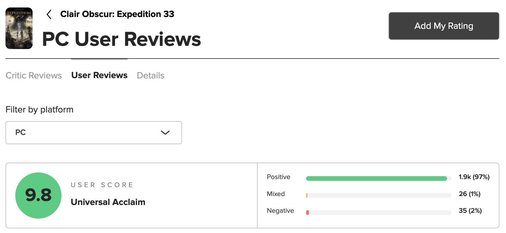 Évaluation du jeu sur PC. Illustration: Metacritic