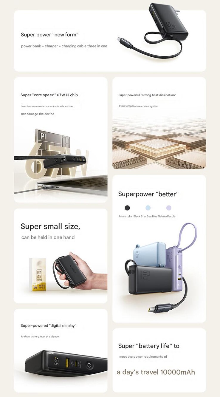 Banque d'énergie Super Charge Power Bank Super Charge de Baseus