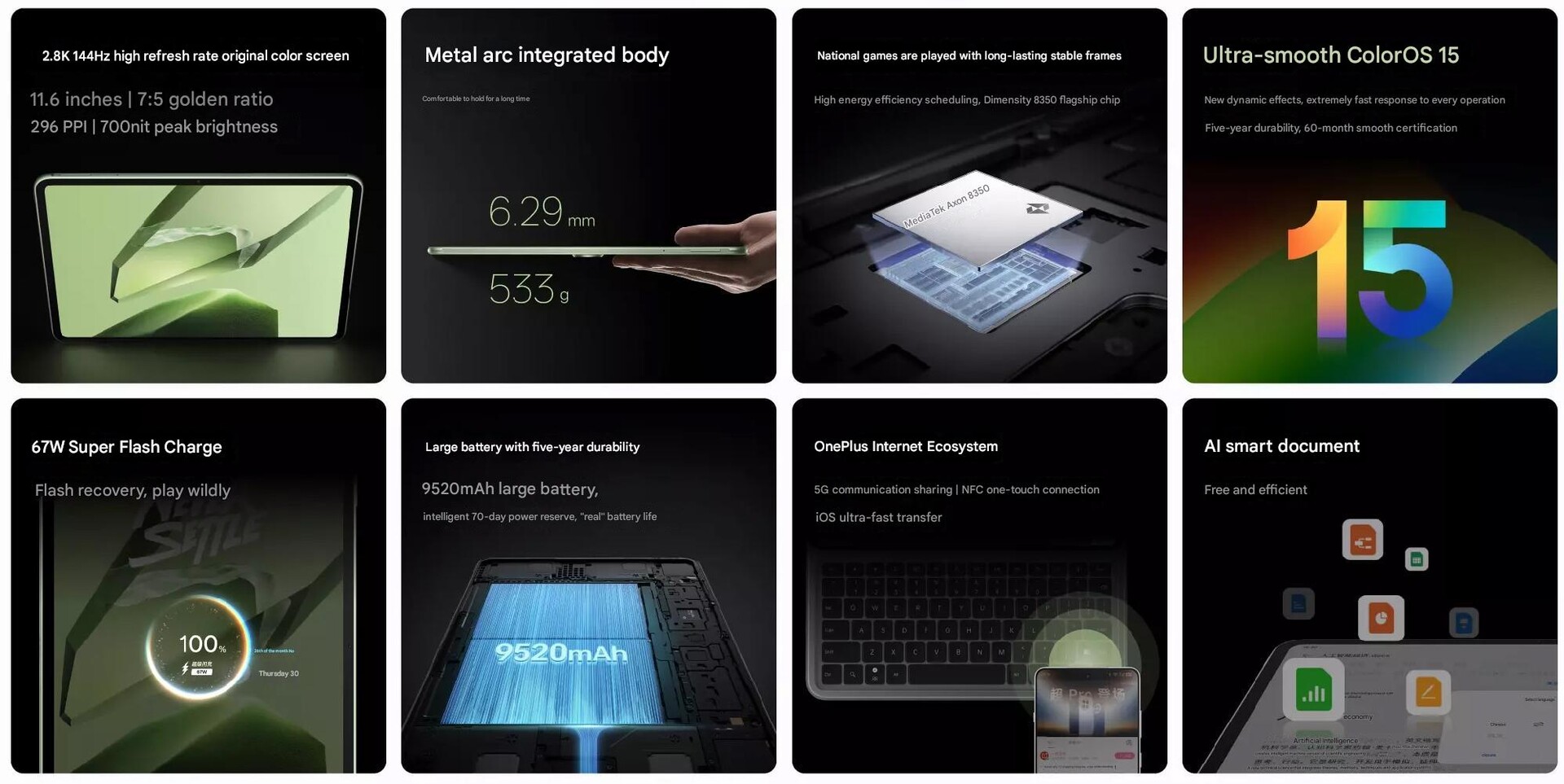 Principales caractéristiques du OnePlus Pad 2024 Principales caractéristiques du OnePlus Pad 2024