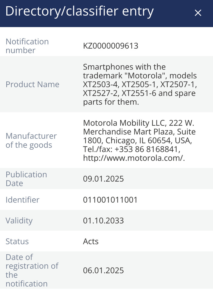 Motorola Razr 60 Ultra - Premier coup d'œil Motorola Razr 60 Ultra - Premier coup d'œil