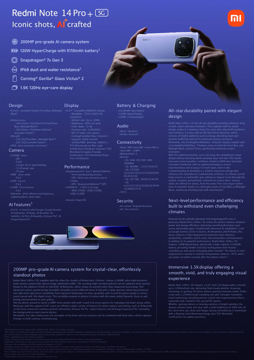 Spécifications de la version internationale du Redmi Note 14 Pro Plus 5G. Illustration : Xiaomi Spécifications de la version internationale du Redmi Note 14 Pro Plus 5G