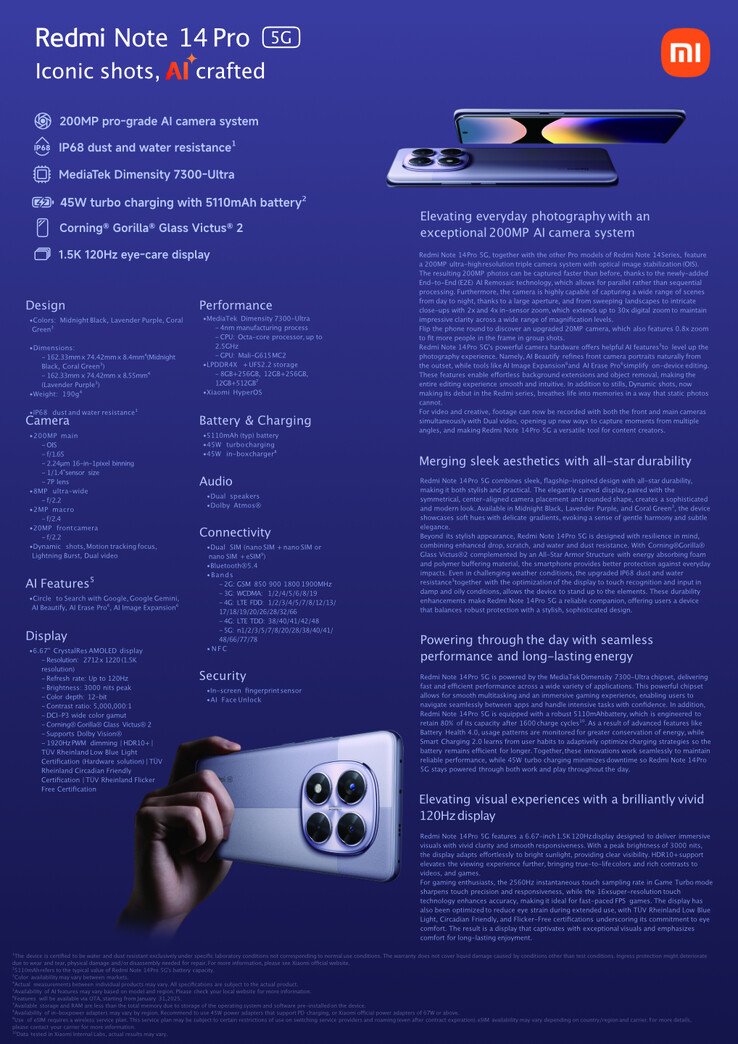 Spécifications de la version internationale du Redmi Note 14 Pro 5G Spécifications de la version internationale du Redmi Note 14 Pro 5G. Illustration : Xiaomi