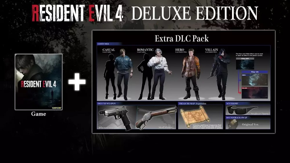 Leon n'est plus le même : Capcom a dévoilé des tenues alternatives pour les héros du remake de Resident Evil 4.-7