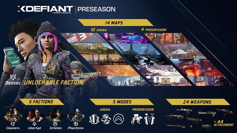 XDefiant, le jeu de tir conditionnel free-to-play d'Ubisoft, sortira le 21 mai.-2 XDefiant, le jeu de tir conditionnel free-to-play d'Ubisoft, sortira le 21 mai.-2