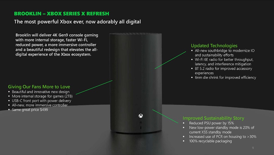 Médias : Microsoft prépare un nouveau modèle Xbox Series X avec un corps cylindrique et 2 To de stockage. Le projet Brooklin pourrait être commercialisé très prochainement-3 Médias : Microsoft prépare un nouveau modèle Xbox Series X avec un corps cylindrique et 2 To de stockage. Le projet Brooklin pourrait être commercialisé très prochainement-3