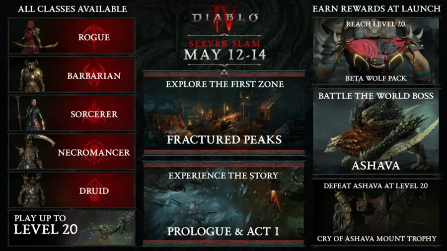 C'est votre dernière chance d'essayer Diablo IV gratuitement. Début du stress-test des serveurs du jeu très attendu de Blizzard-2 C'est votre dernière chance d'essayer Diablo IV gratuitement. Début du stress-test des serveurs du jeu très attendu de Blizzard-2