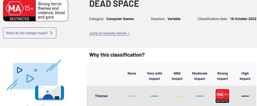 Sang, chair et horreur : La commission d'évaluation australienne attribue des classes d'âge à deux films d'horreur attendus - le remake de Dead Space et le protocole Callisto.-2 Sang, chair et horreur : La commission d'évaluation australienne attribue des classes d'âge à deux films d'horreur attendus - le remake de Dead Space et le protocole Callisto.-2