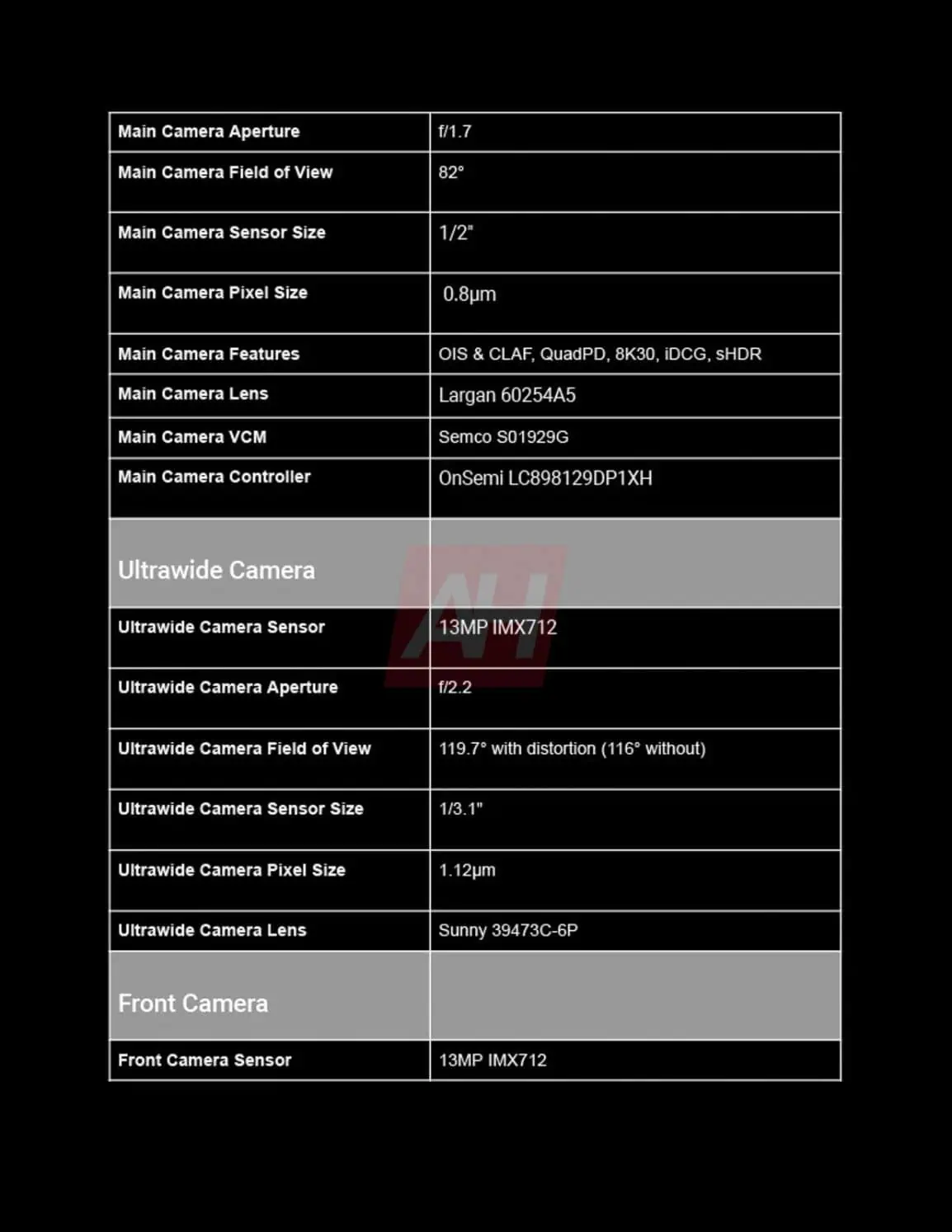 Google Pixel 9a spécifications - image 3 Google Pixel 9a spécifications - image 3