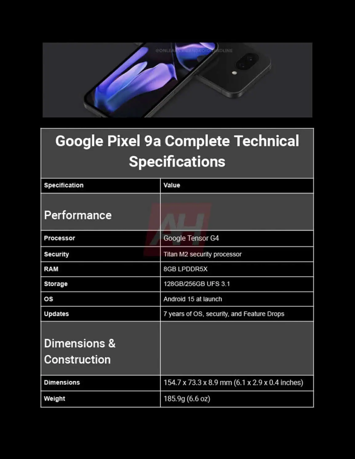 Google Pixel 9a spécifications - image 6 Google Pixel 9a spécifications - image 6