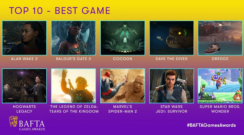 Baldur's Gate 3, Alan Wake 2 et Marvel's Spider-Man 2 sont les principaux nominés aux BAFTA Game Awards 2023.-2 Baldur's Gate 3, Alan Wake 2 et Marvel's Spider-Man 2 sont les principaux nominés aux BAFTA Game Awards 2023.-2