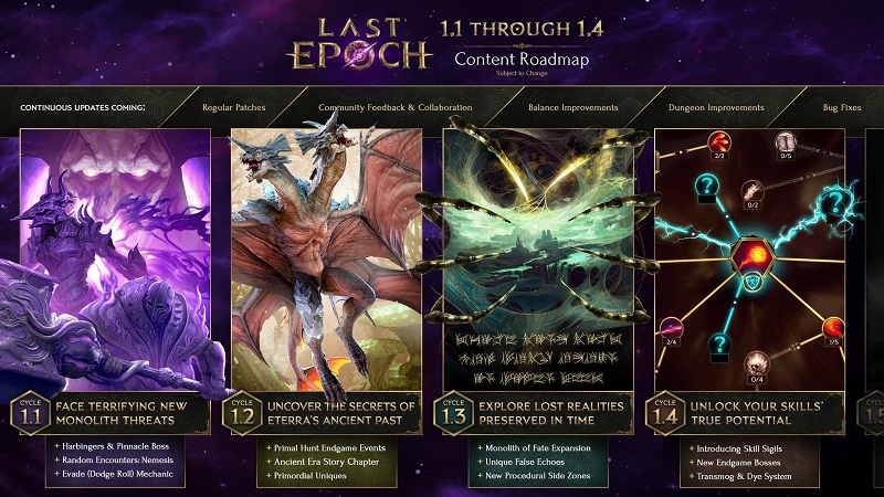 Le plan de développement de l'action-RPG Last Epoch a été publié : le jeu comprendra de nouveaux boss, des objets, un chapitre de l'histoire et un système de transmogrification.-2 Le plan de développement de l'action-RPG Last Epoch a été publié : le jeu comprendra de nouveaux boss, des objets, un chapitre de l'histoire et un système de transmogrification.-2