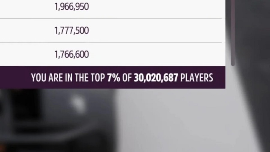 Forza Horizon 5 a dépassé les 30 millions de joueurs un an et demi après sa sortie.-2 Forza Horizon 5 a dépassé les 30 millions de joueurs un an et demi après sa sortie.-2