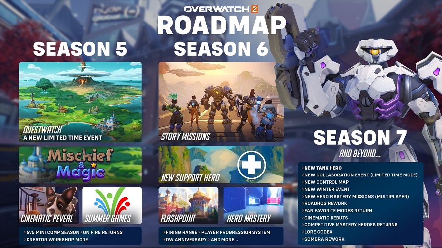 Les plans de Blizzard ont changé : Overwatch 2 ne proposera pas la campagne narrative PvE promise par les développeurs.-2 Les plans de Blizzard ont changé : Overwatch 2 ne proposera pas la campagne narrative PvE promise par les développeurs.-2
