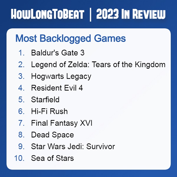 Baldur's Gate III arrive en tête de la liste des jeux que les joueurs sont le plus susceptibles de "mettre en attente", mais pour lesquels ils reviendront certainement.-2 Baldur's Gate III arrive en tête de la liste des jeux que les joueurs sont le plus susceptibles de "mettre en attente", mais pour lesquels ils reviendront certainement.-2