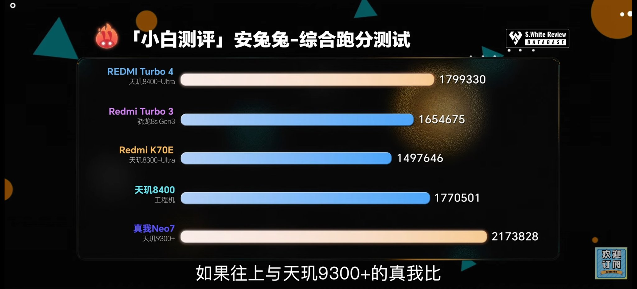 Redmi Turbo 4 image Redmi Turbo 4 image