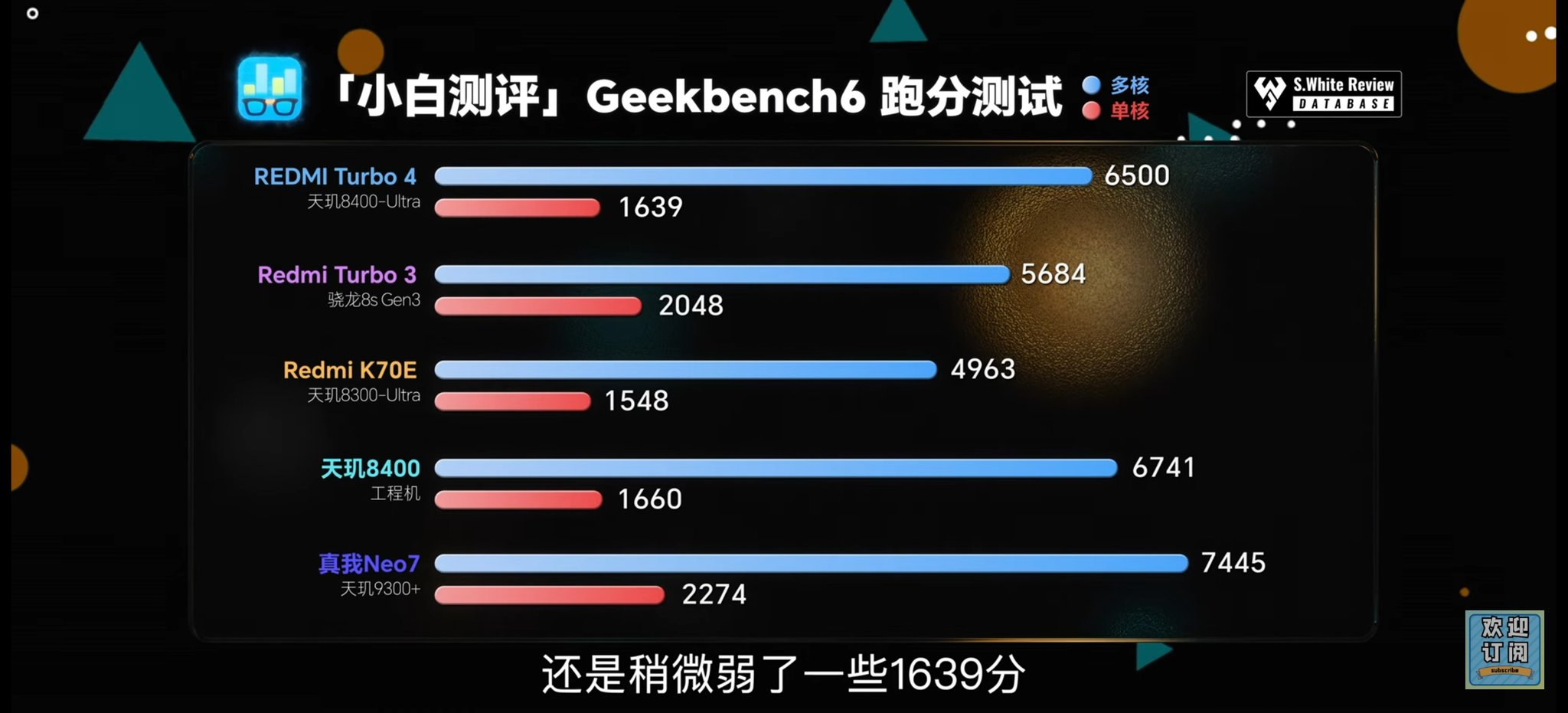 Image de référence du GPU Image de référence du GPU