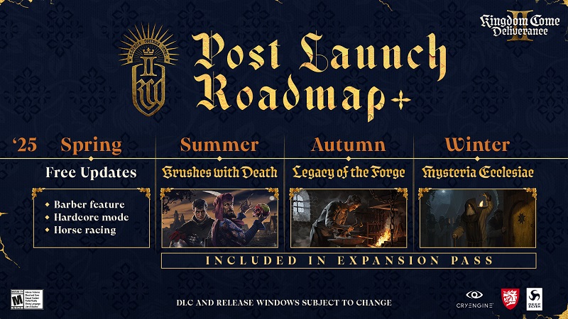 La feuille de route de Kingdom Come : Deliverance 2 La feuille de route de Kingdom Come : Deliverance 2
