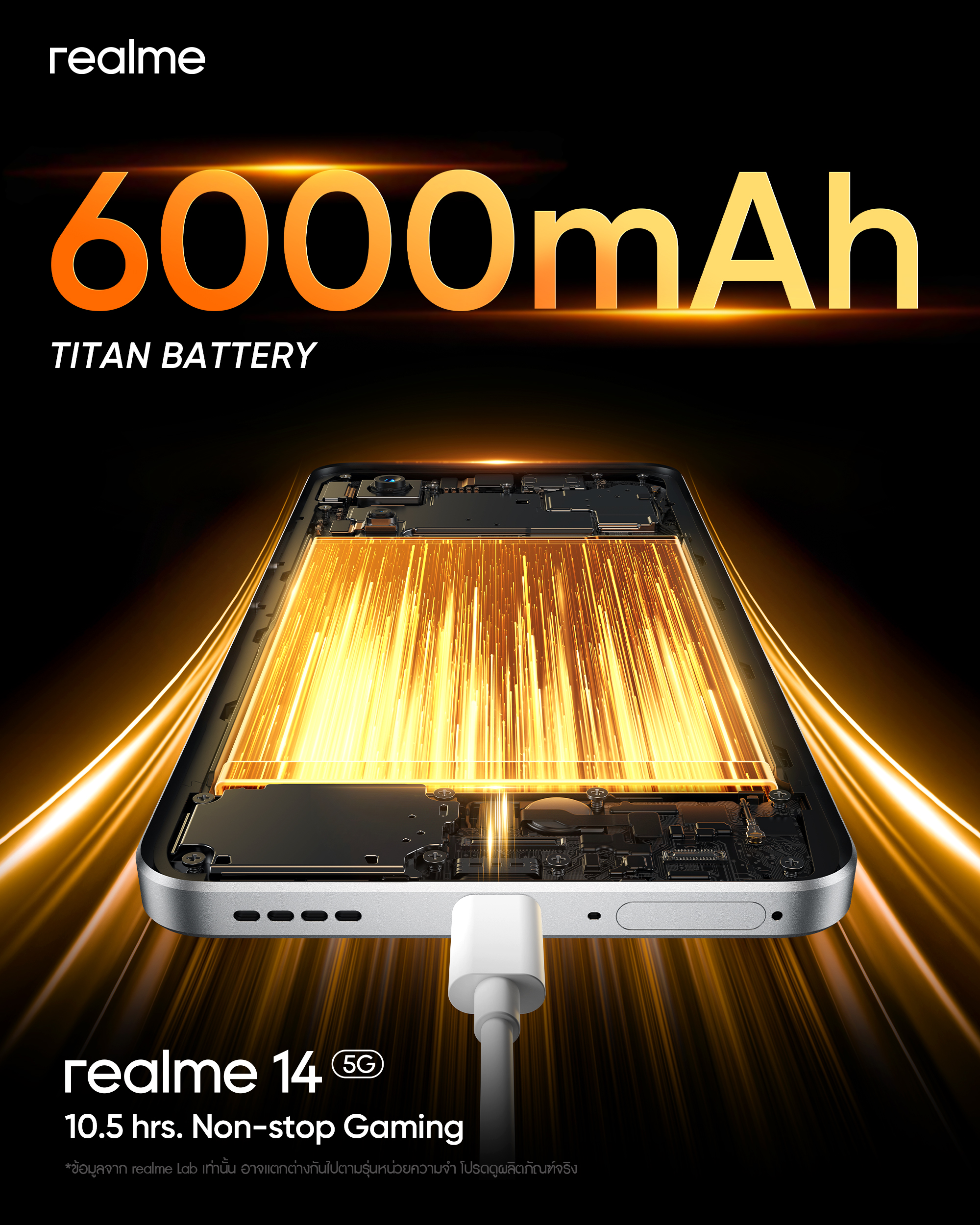 Écran Realme 14 5G Écran Realme 14 5G