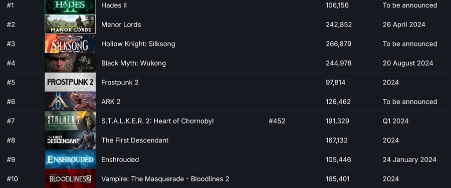 La configuration requise pour The First Descendant, l'un des jeux les plus attendus sur Steam, a été publiée.-2 La configuration requise pour The First Descendant, l'un des jeux les plus attendus sur Steam, a été publiée.-2