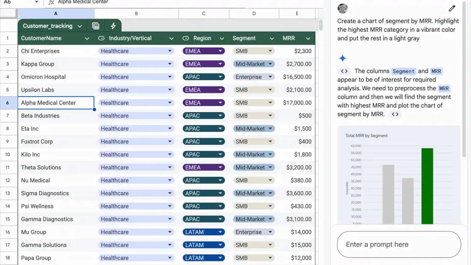 Google Sheets avec intégration de Gemini Google Sheets avec intégration de Gemini. Illustration : 9to5Google