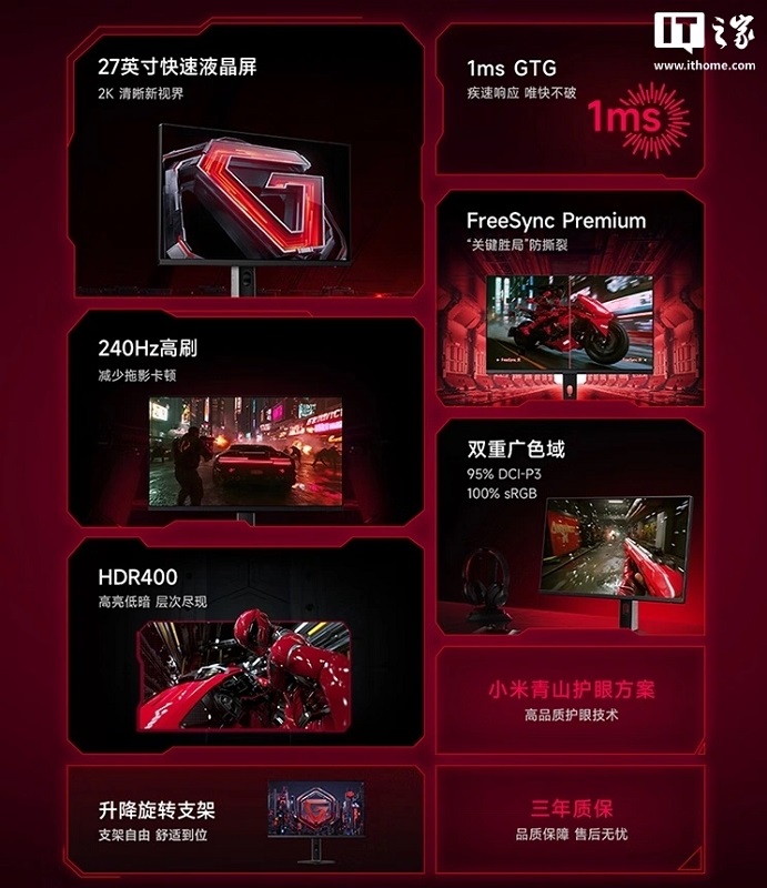 Visualisation de la technologie FreeSync sur le moniteur Visualisation de la technologie FreeSync sur le moniteur