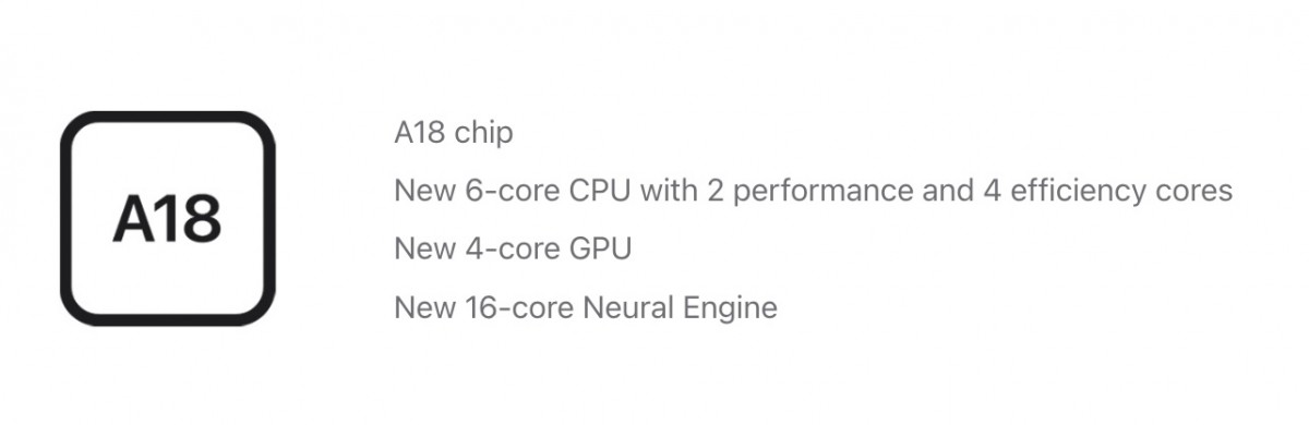 Image du nouvel iPhone 16e