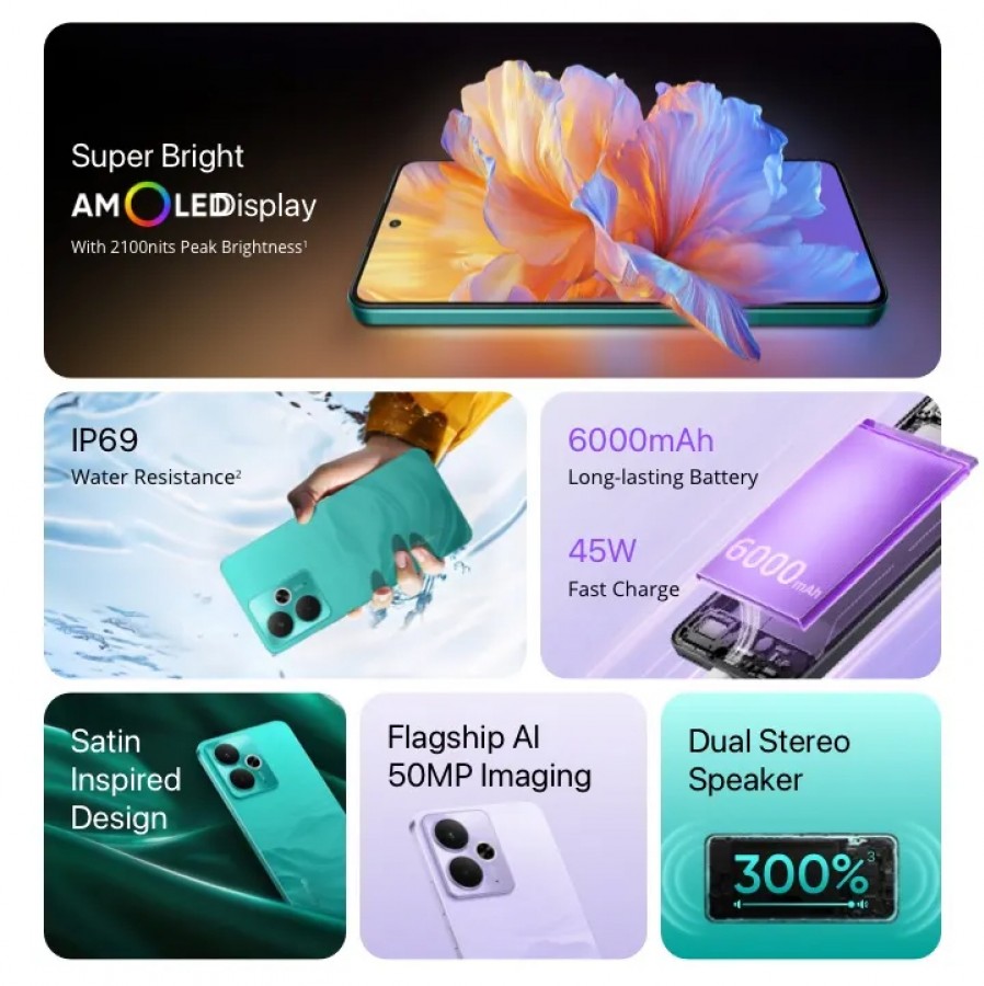 Arrière du smartphone Realme 14T Principaux avantages du modèle Realme 14T