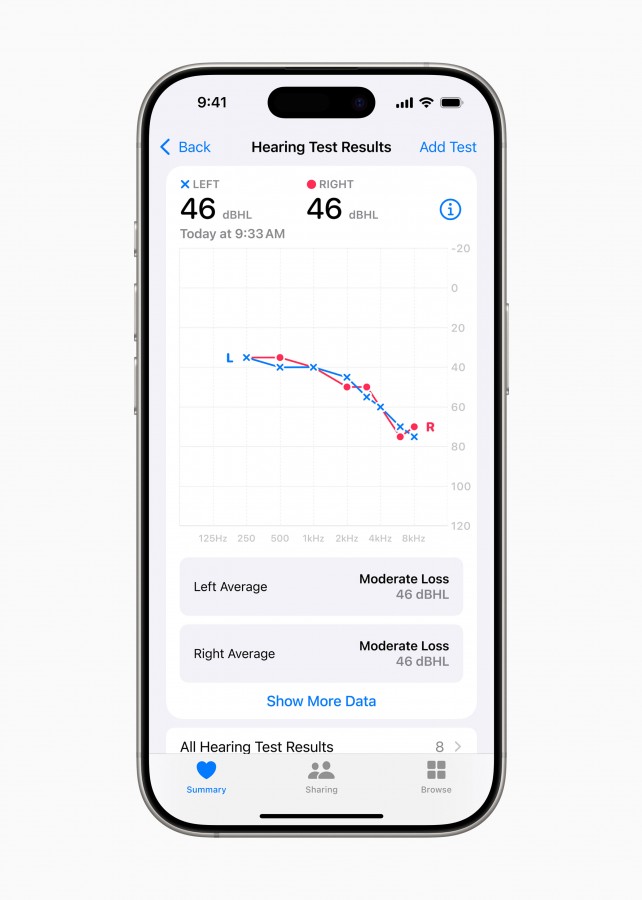 Image de la fonction d'aide auditive sur les AirPods Pro 2 Image de la fonction d'aide auditive sur les AirPods Pro 2