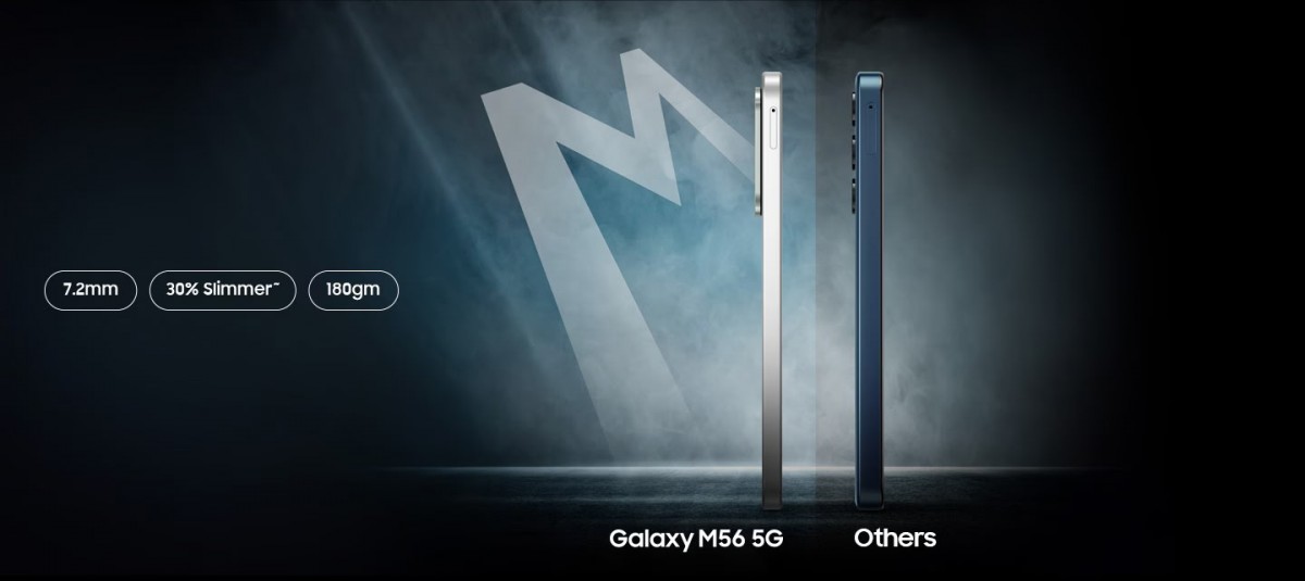 Samsung souligne le corps mince du Galaxy M56