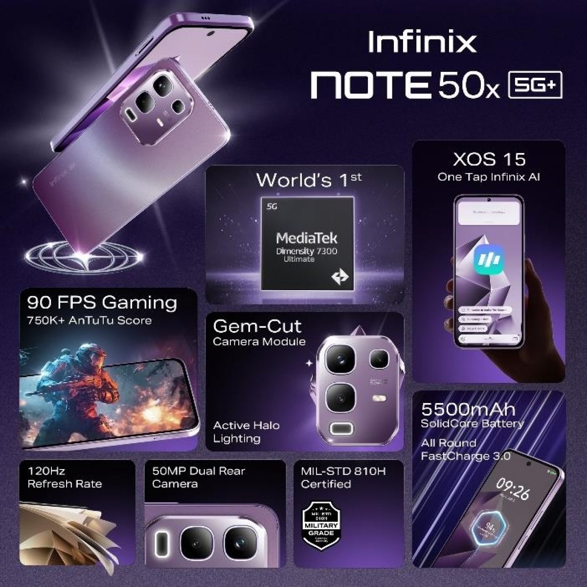 Variantes de couleurs de l'Infinix Note 50x Variantes de couleurs de l'Infinix Note 50x