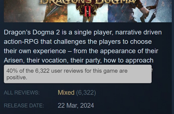 La sortie de Dragonʼs Dogma 2 suscite de vives critiques à l'égard de la version PC du jeu : les utilisateurs ont baissé la note du RPG sur Steam.-2 La sortie de Dragonʼs Dogma 2 suscite de vives critiques à l'égard de la version PC du jeu : les utilisateurs ont baissé la note du RPG sur Steam.-2