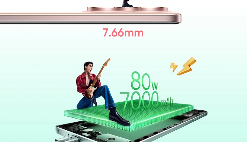 Smartphone Realme 15 5G Smartphone Realme 15 5G