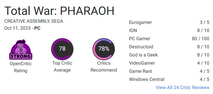 Une stratégie familière dans un nouveau cadre : les critiques ont bien accueilli Total War : Pharaoh, mais ont noté le manque d'idées nouvelles.-3 Une stratégie familière dans un nouveau cadre : les critiques ont bien accueilli Total War : Pharaoh, mais ont noté le manque d'idées nouvelles.-3