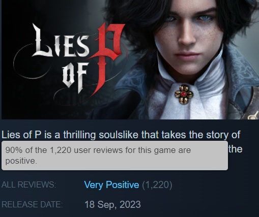 La sortie officielle de Lies of P sur toutes les plateformes a eu lieu, à cette occasion les développeurs ont publié une bande-annonce. Les utilisateurs de Steam sont satisfaits de l'action et ont déjà laissé 90 % d'avis positifs.-2