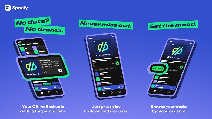 L'absence d'Internet n'est plus un problème : Spotify lance une fonctionnalité de sauvegarde hors ligne très utile.-2 L'absence d'Internet n'est plus un problème : Spotify lance une fonctionnalité de sauvegarde hors ligne très utile.-2