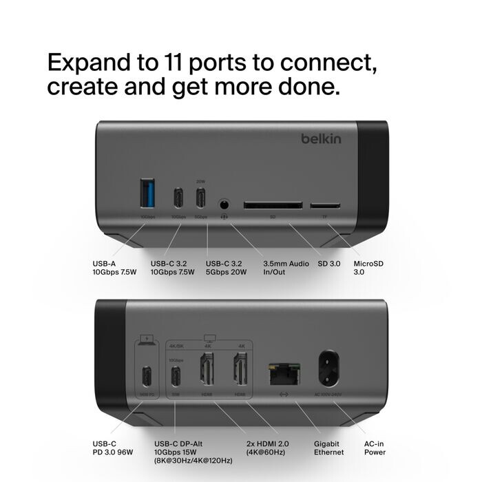 Banque d'énergie Belkin BoostCharge 20000 mAh Banque d'énergie Belkin BoostCharge 20000 mAh