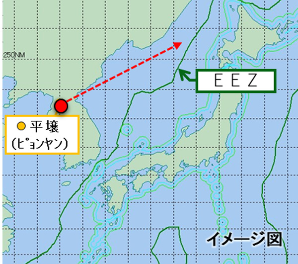 Illustration : Ministère japonais de la défense Direction de vol d'un missile balistique tombé en dehors de la ZEE japonaise