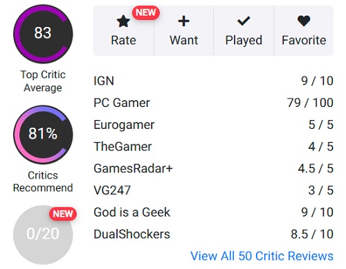 Les rois des jeux de rôle sont de retour ! Les critiques ont fait l'éloge de Dragon Age : The Veilguard et ont dissipé les craintes des fans du jeu emblématique de BioWare.-2 Les rois des jeux de rôle sont de retour ! Les critiques ont fait l'éloge de Dragon Age : The Veilguard et ont dissipé les craintes des fans du jeu emblématique de BioWare.-2