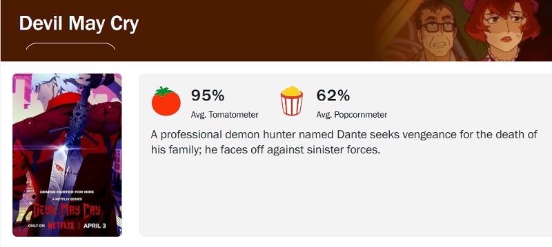 Capture d'écran des scores de Devil May Cry sur Rotten Tomatoes Capture d'écran des scores de Devil May Cry sur Rotten Tomatoes