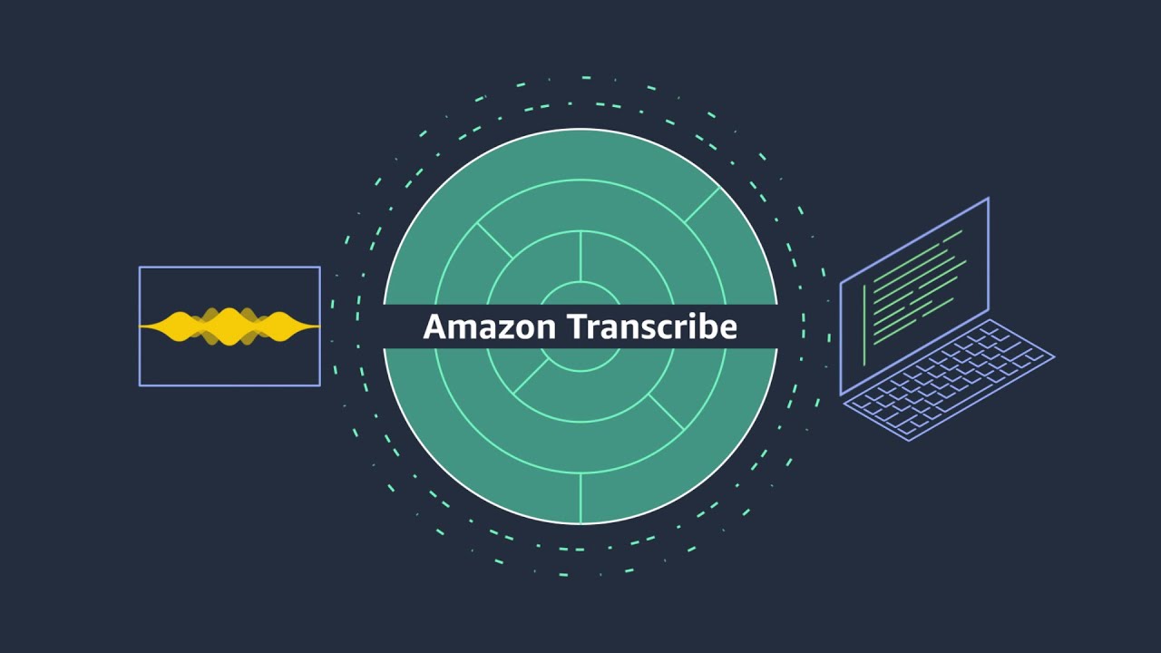 La plateforme de transcription d'AWS est passée à l'IA générative La plateforme de transcription d'AWS est passée à l'IA générative