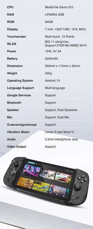 Affichage de la console Abxylute One Pro Affichage de la console Abxylute One Pro