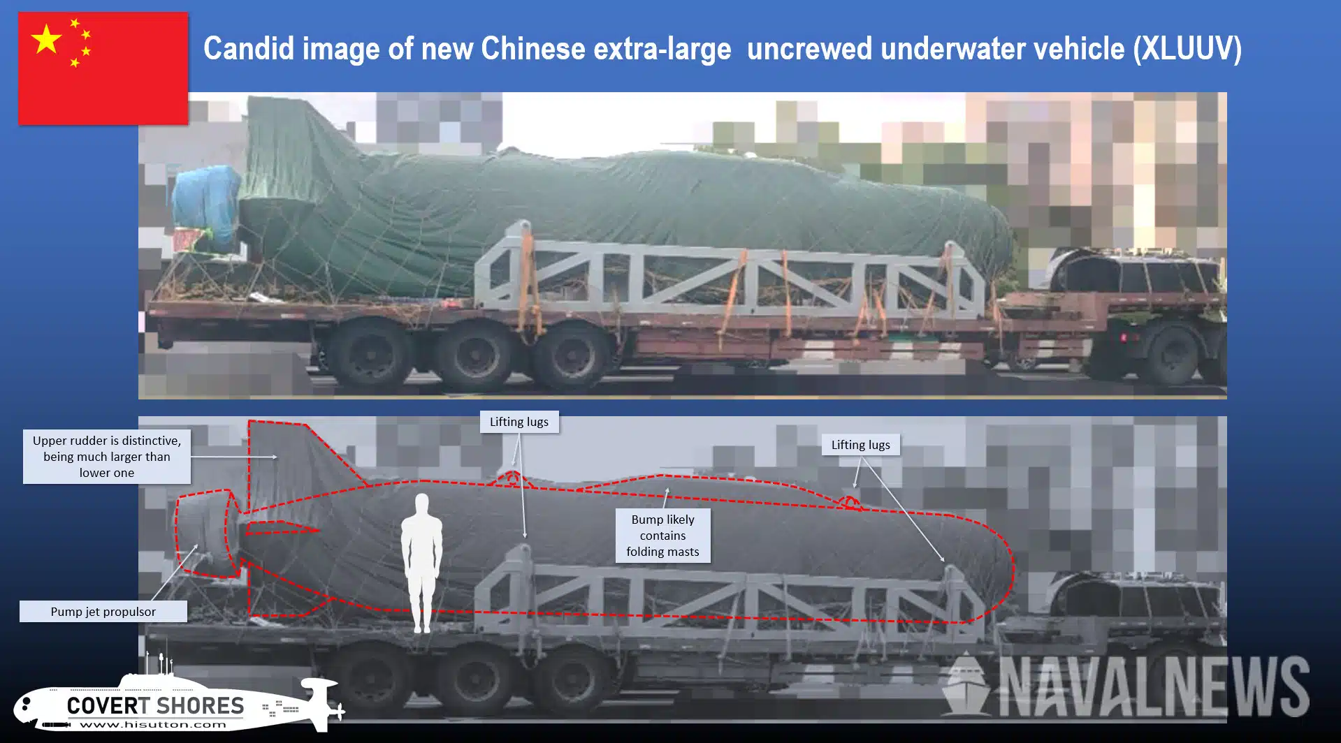 Le dernier drone sous-marin de la Chine