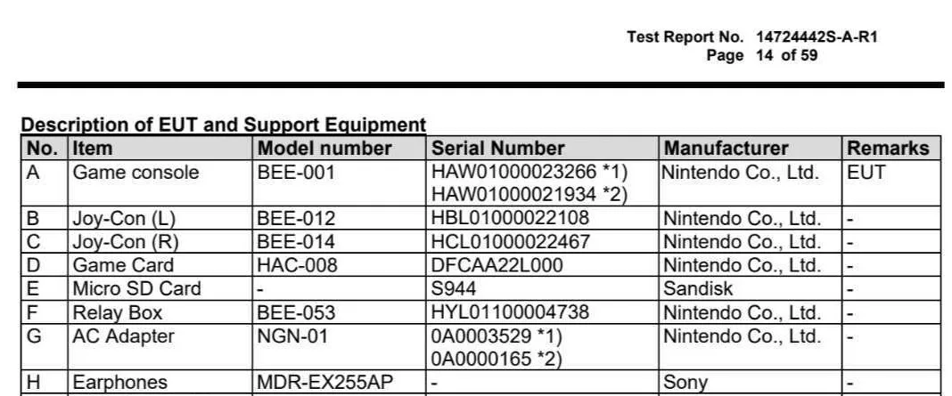 Documentation technique de la Nintendo Switch 2