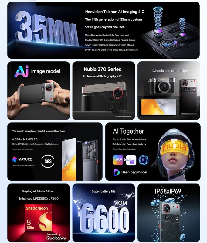 Specifications nubia Z70S Ultra Photographer Edition Specifications nubia Z70S Ultra Photographer Edition