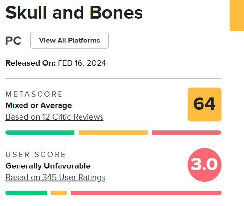 Skull & Bones s'effondre : les évaluations des utilisateurs ne laissent aucune chance au jeu d'action pirate de sortir de l'abîme de l'oubli.-2 Skull & Bones s'effondre : les évaluations des utilisateurs ne laissent aucune chance au jeu d'action pirate de sortir de l'abîme de l'oubli.-2