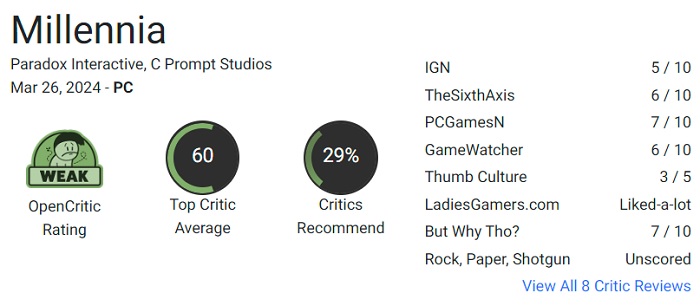 Millennia, le nouveau jeu de stratégie de Paradox Interactive, n'a pas impressionné les critiques et a reçu des avis mitigés.-2 Millennia, le nouveau jeu de stratégie de Paradox Interactive, n'a pas impressionné les critiques et a reçu des avis mitigés.-2