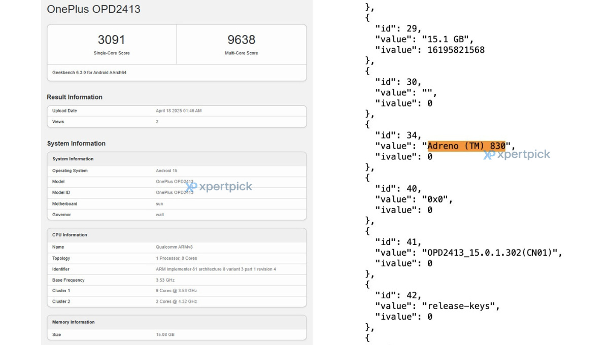 OnePlus Pad 2 Pro Geekbench Résultats des tests dans Geekbench de la supposée OnePlus Pad 2 Pro