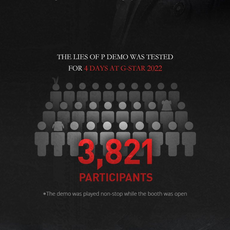 Les joueurs sont enthousiastes : les développeurs de Lies of P ont testé le jeu et partagé les résultats.-5 Les joueurs sont enthousiastes : les développeurs de Lies of P ont testé le jeu et partagé les résultats.-5