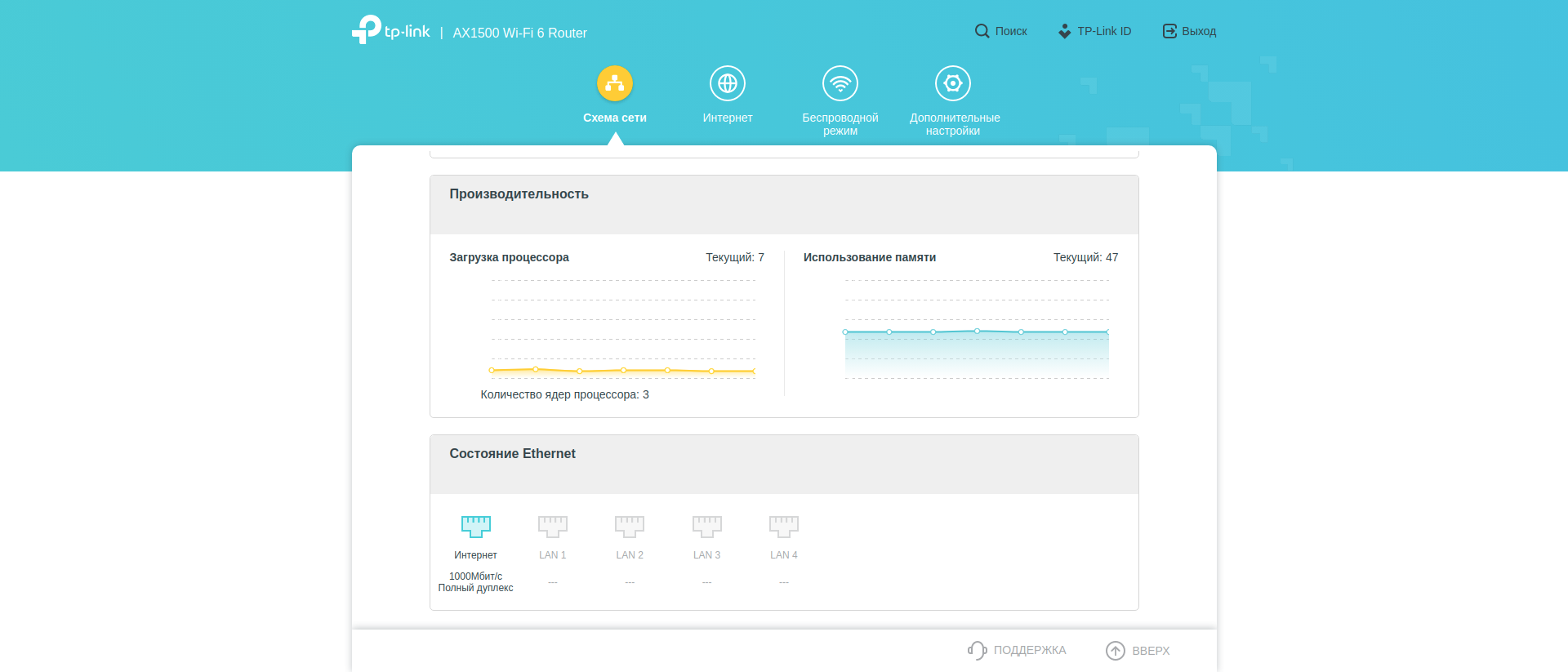 Test TP-Link Archer AX10 : Routeur Wi-Fi 6 moins cher que 50 €-111 Test TP-Link Archer AX10 : Routeur Wi-Fi 6 moins cher que 50 €-111