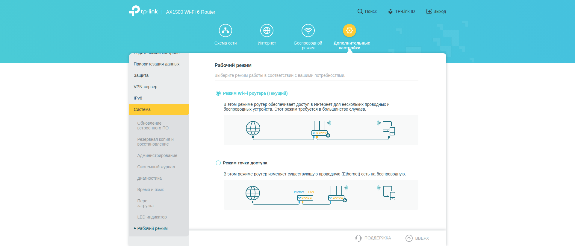 Test TP-Link Archer AX10 : Routeur Wi-Fi 6 moins cher que 50 €-217 Test TP-Link Archer AX10 : Routeur Wi-Fi 6 moins cher que 50 €-217